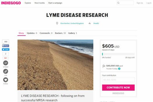 Crowdfunding for research into essential oils for lyme disease